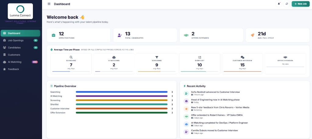 Lumma Recruiting — Dashboard de vacantes