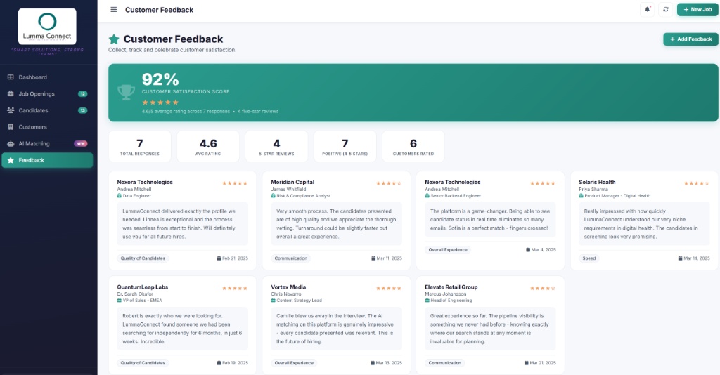 Lumma Recruiting — Retroalimentación